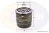 Comline - Фільтр оливи (аналогWL7235/OC294) COMLINE CTY11142 (фото 1)