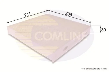 Comline Фільтр салону COMLINE EKF306