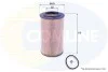 Comline - Фільтр оливи (аналогWL7228/OX153D1) COMLINE EOF031 (фото 1)