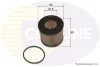 Comline - Фільтр оливи (аналогWL7318/OX360D) COMLINE EOF143 (фото 1)