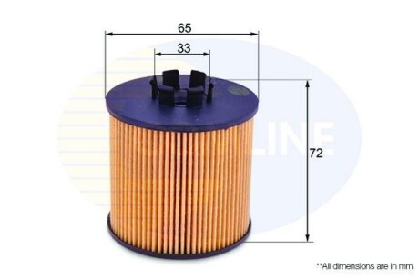 - Фільтр оливи (аналогWL7410) COMLINE EOF171