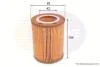 Comline Фільтр оливи COMLINE EOF212 (фото 1)