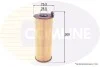 Comline - Фільтр оливи (аналогWL7486/OX196/3D) COMLINE EOF244 (фото 1)
