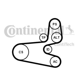 Комплект (ремень+ролики)) Contitech 6PK1560K1