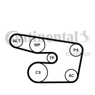 Комплект доріжкових пасків Contitech 6PK1873K3