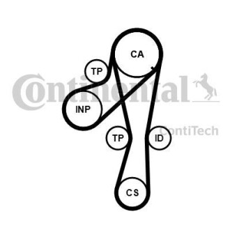 Комплект ГРМ (ремінь + ролик) Contitech CT1041K2PRO