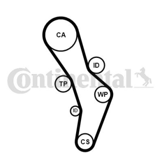 Комплект ременя ГРМ CONTINENTAL Contitech CT1056K1