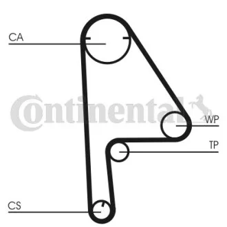 Комплект ГРМ (ремінь + ролик) Contitech CT1081K1