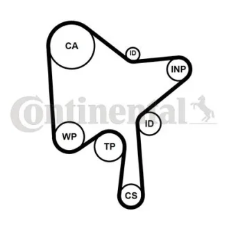 Комплект ГРМ, пас+ролик+помпа Contitech CT 1216 WP2