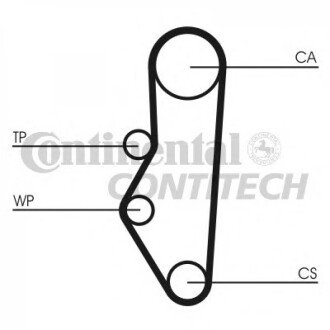 Ремінь ГРМ Contitech CT525