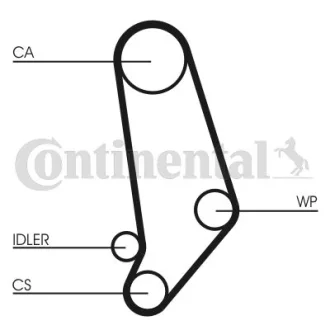 Комплект ГРМ (ремінь + ролик) Contitech CT539K1