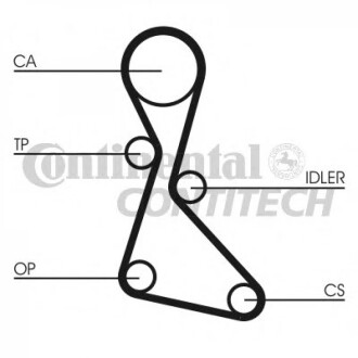 Ремінь ГРМ Contitech CT 553