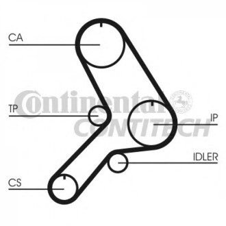 Пас ГРМ Fiat Ducato 88-94 Contitech CT613 (фото 1)