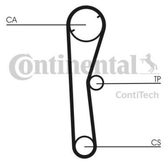 Ремінь зубчастий (довж. 60-150) Contitech CT 674