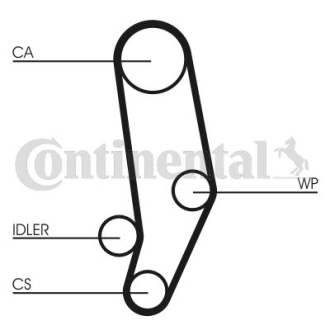 Ремінь ГРМ Contitech CT704WP1