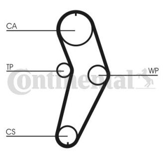 Комплект ГРМ, пас+ролик+помпа Contitech CT709WP1