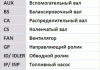 Пас ГРМ з довжиною кола понад 60см, але не більш як 150см Contitech CT769 (фото 1)