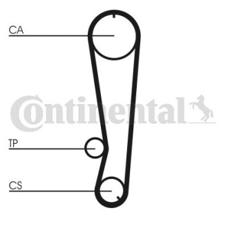 Ремень ГРМ Contitech CT788