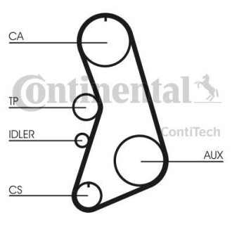 Ремінь ГРМ Contitech CT849