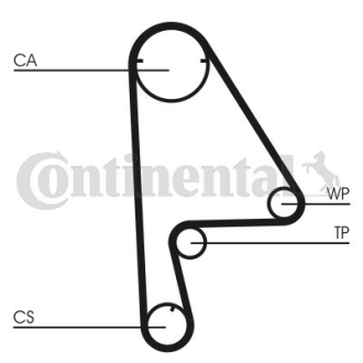 Комплект ГРМ, пас+ролик+помпа Contitech CT862WP1