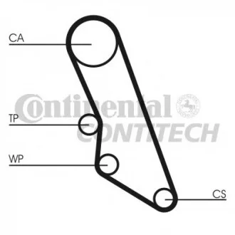 Пас ГРМ Fiat Ducato 2.0 94- Contitech CT865