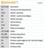 Комплект ГРМ (ремінь + ролик) Contitech CT920K3 (фото 1)