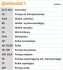 Комплект ГРМ (ремінь + ролик) Contitech CT920K3 (фото 5)