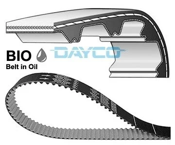 Ремень зубчатый (дл. 60-150) DAYCO 941163