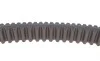 Ремень привода колеса Cfmoto Zforce 500/Cforce 400/500 (35.4x878) DAYCO XTX2292 (фото 4)