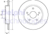 Тормозной диск Delphi BG4183C (фото 1)