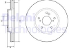 Тормозной диск Delphi BG4785C (фото 1)