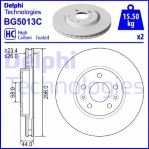 Тормозной диск Delphi BG5013C (фото 1)