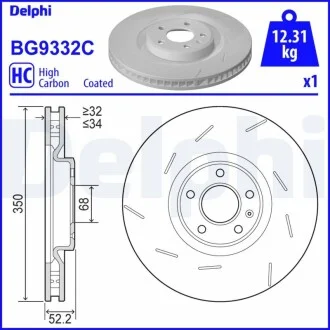 Тормозной диск Delphi BG9332C