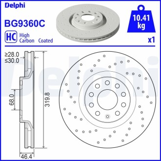 Тормозной диск Delphi BG9360C