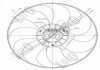 Вентилятор радіатора Galaxy 1.9 TDI 95-06 DEPO 053-014-0018 (фото 2)