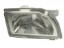 Фара основная R DEPO 431-1136R-LD-E (фото 1)