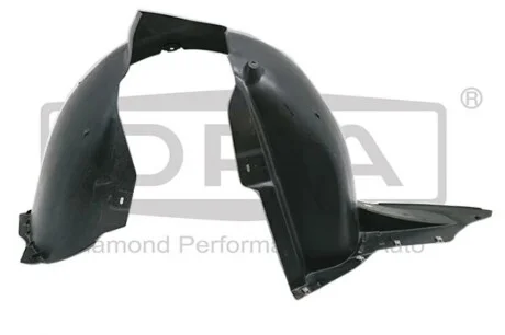 Подкрылок крыла переднего VW Caddy 15- (L) DPA 88051772502