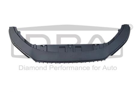 Спойлер бампера Polo DPA 88051786302
