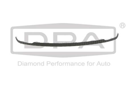 Спойлер DPA 88071896502