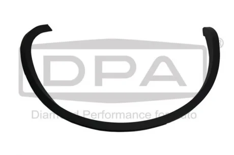 Накладка колісної арки DPA 88541329102