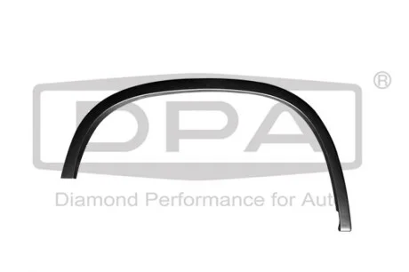 Молдинг арки колеса заднего правого VW Tiguan (07-)  DPA 88541796202