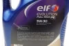 EVOLUTION FULLTECH FE 5W30 5L (x3) ELF 216689 (фото 3)