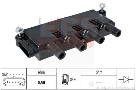 FIAT котушка запалювання Doblo,Punto,Linea,Lancia 1.2/1.4 05- EPS 1.970.423