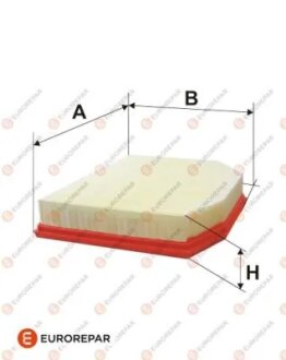 BMW фільтр повітряний E83 EUROREPAR 1612865780