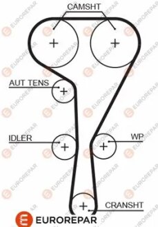 RENAULT Ремінь зубчастий DUSTER (HM_) 2.0 4x4 (HMMS) EUROREPAR 1633131780