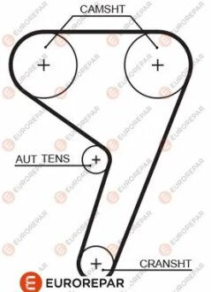 Ремінь зубчастий Z=117 FORD 1,2-1,7i 95- MAZDA 121 1,3i 96- EUROREPAR 1633142480