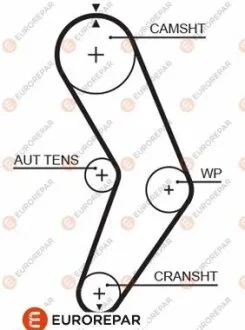 Ремінь зубчастий Z=96 RENAULT 1,4/1,6i: Megane, Kangoo, Clio II 96- EUROREPAR 1633143080