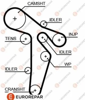 Ремінь зубчастий Z=160 WV AUDI 1,2-2,0TDI 03-. EUROREPAR 1633143680