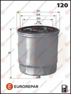 Фільтр паливний Hyundai Elantra/i30/i40/Santa Fe 1.4-1.2CRDi 11-/KIA Sorento 2.2 CRDi 15-- EUROREPAR 1643625880