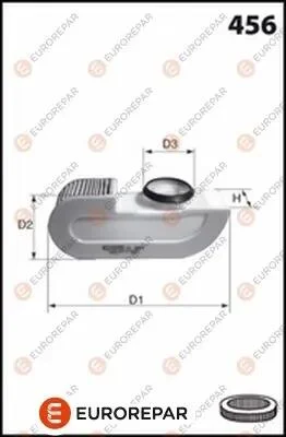 DB фільтр повітряний W205 2.1d 14- EUROREPAR 1667446980 (фото 1)